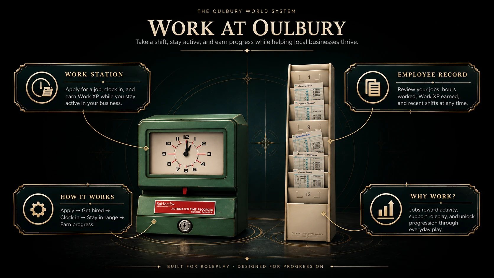 Oulbury Work Station and Employee Record: apply, get hired, clock in, stay active in range and earn Work XP.